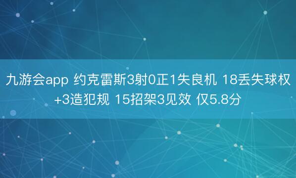 九游会app 约克雷斯3射0正1失良机 18丢失球权+3造犯规 15招架3见效 仅5.8分
